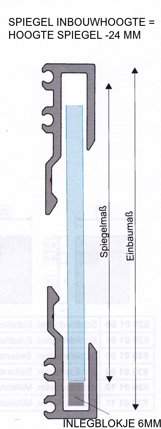 spiegelprofieldetails1